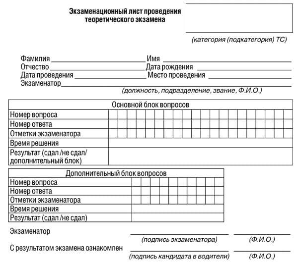 купить лист сдачи теоретического экзамена ПДД в Осташкове